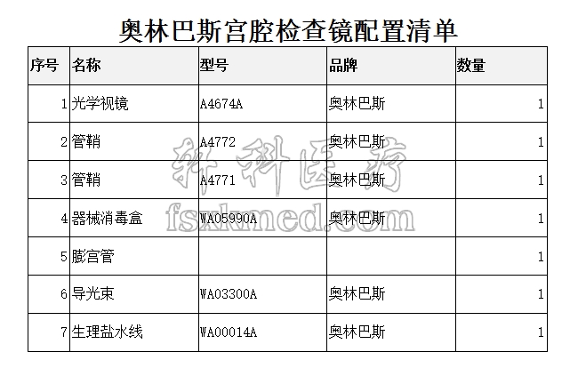 奧林巴斯宮腔檢查鏡.jpg