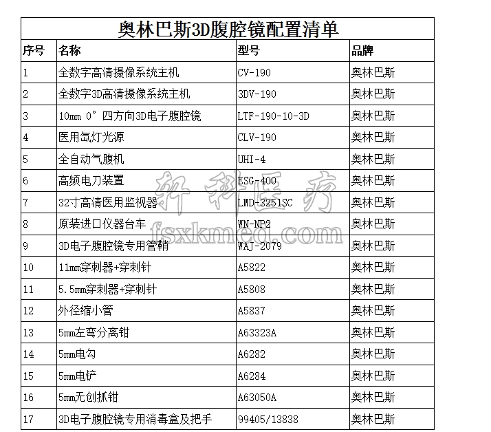 奧林巴斯3D腹腔鏡.png